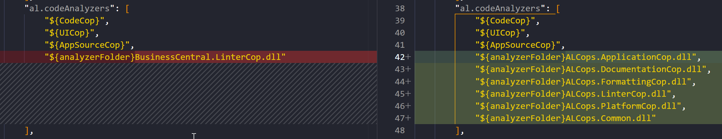 Neue Code Analyzers